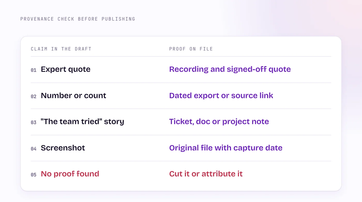 A provenance table pairs each type of experience claim with the proof to keep: a recording and approval for quotes, an export for numbers, a ticket or doc for stories, the original file for screenshots, and a cut for claims with no proof.