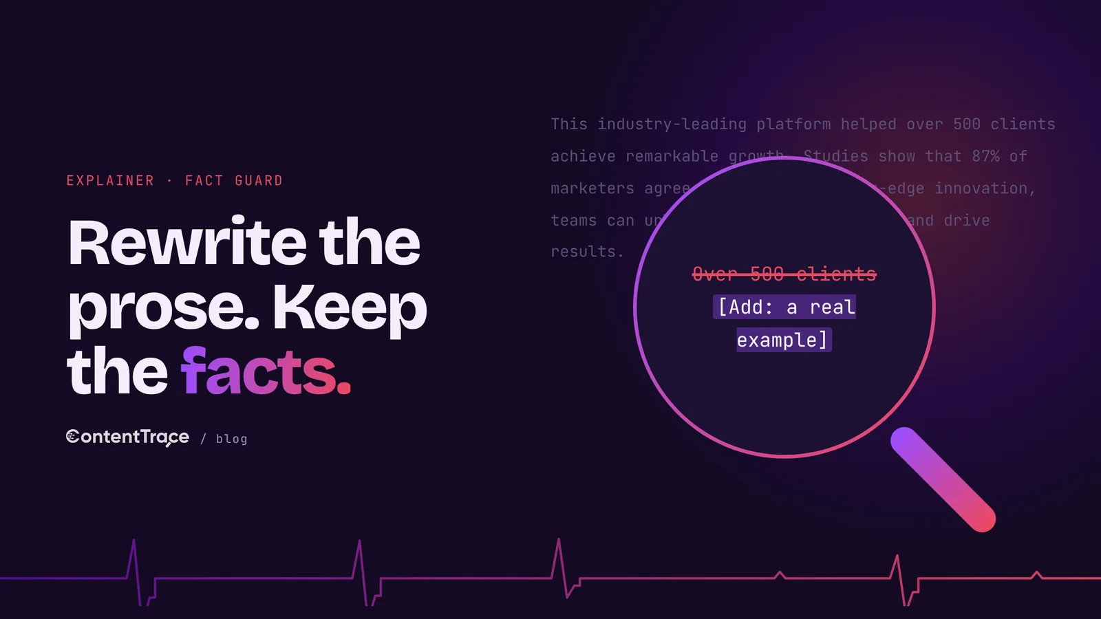 A lens over generic marketing copy strikes out the invented claim over 500 clients and leaves a marker that says Add a real example.