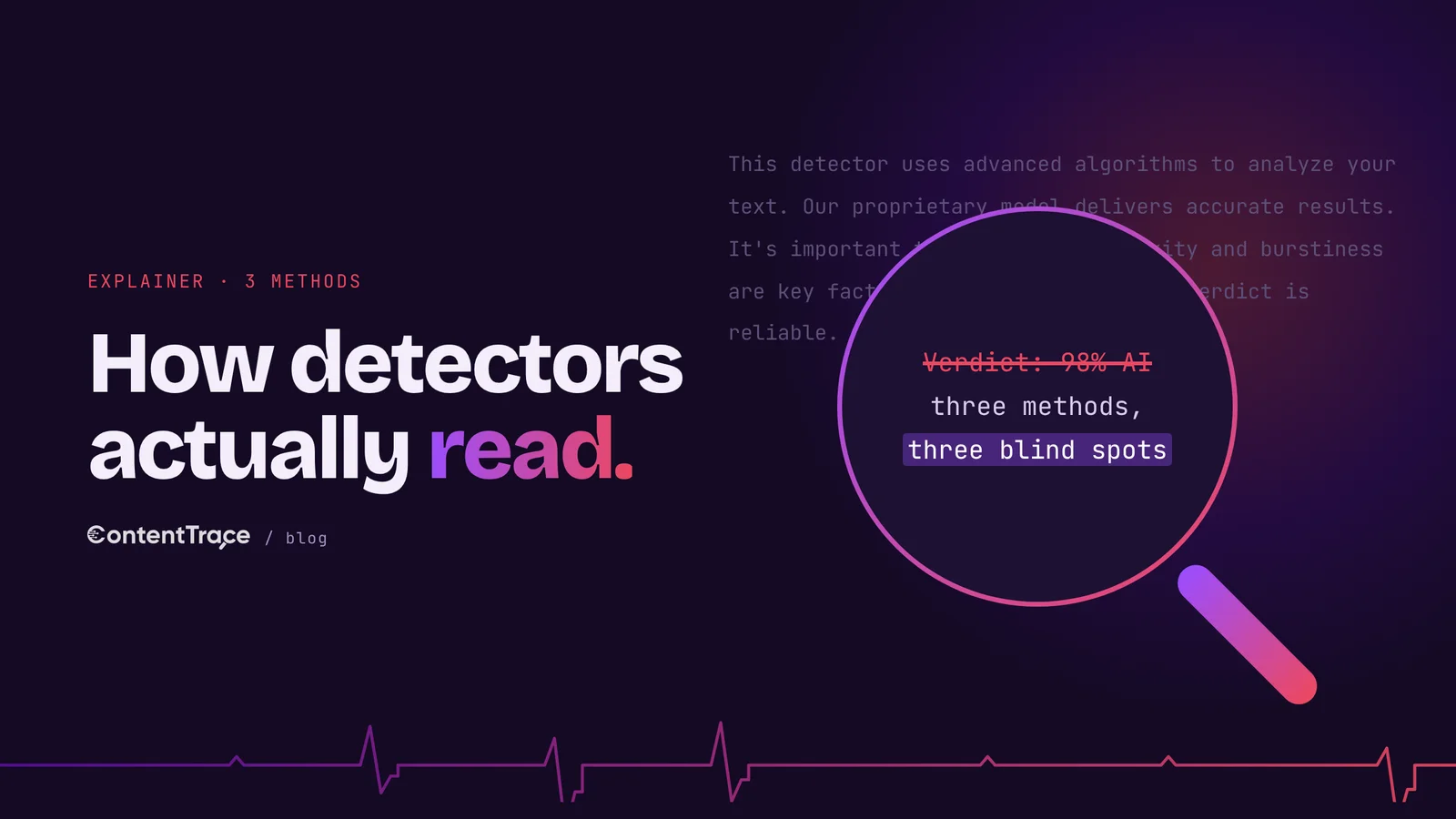 A lens over dim AI-style text strikes out a one-number verdict and highlights the three ways detectors actually read writing.