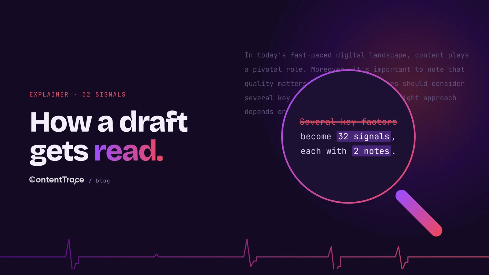 A lens over dim, generic AI-style text strikes out the phrase several key factors and replaces it with 32 signals, each with two notes.