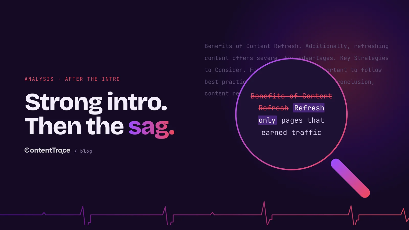 A signal line that stays lively through the intro of an AI draft, then flattens across identical middle sections, showing where readers start to drift.