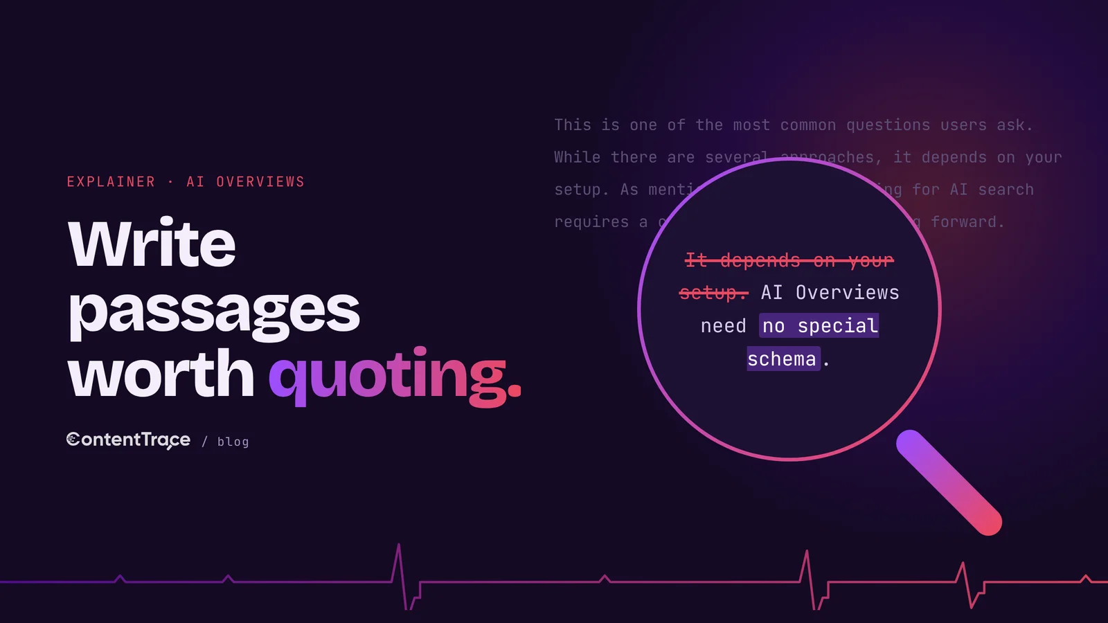 A magnifying lens over generic AI-style text, with the filler struck out and the plain fact that AI Overviews need no special schema highlighted.
